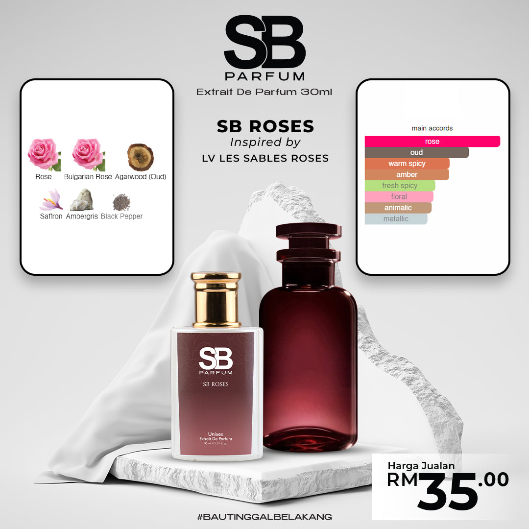 SB Roses (LV Les Sables Roses) – sugarbomb perfume